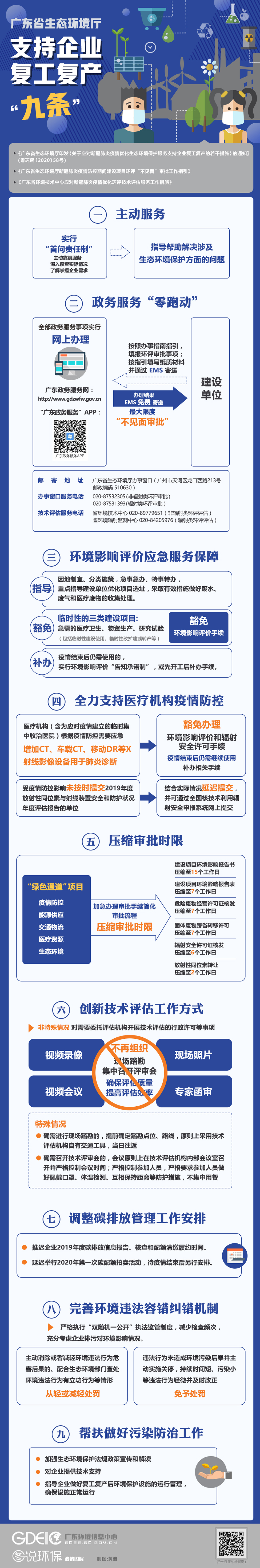 新澳门六合彩资料
支持企业复工复产“九条”.jpg
