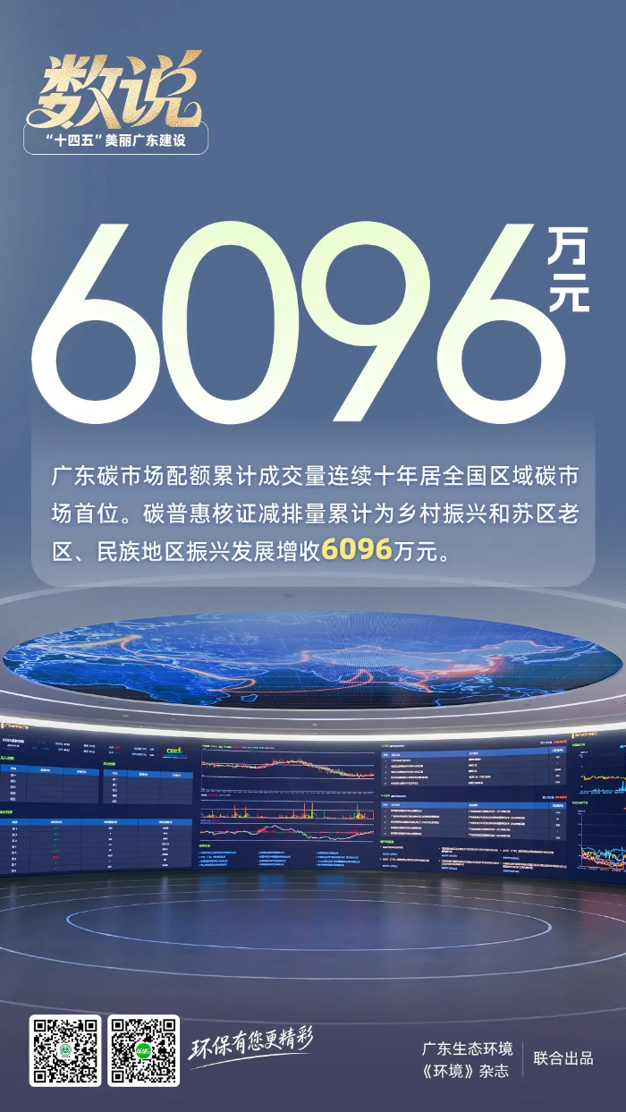 已编辑图片