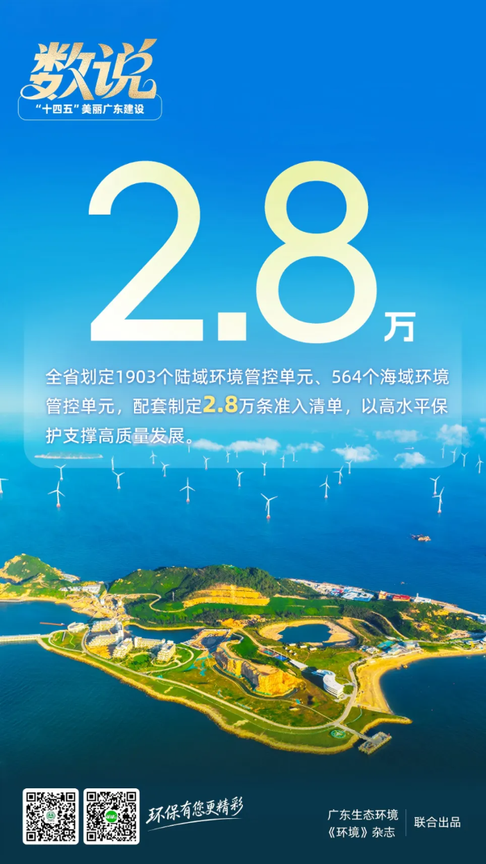 已编辑图片