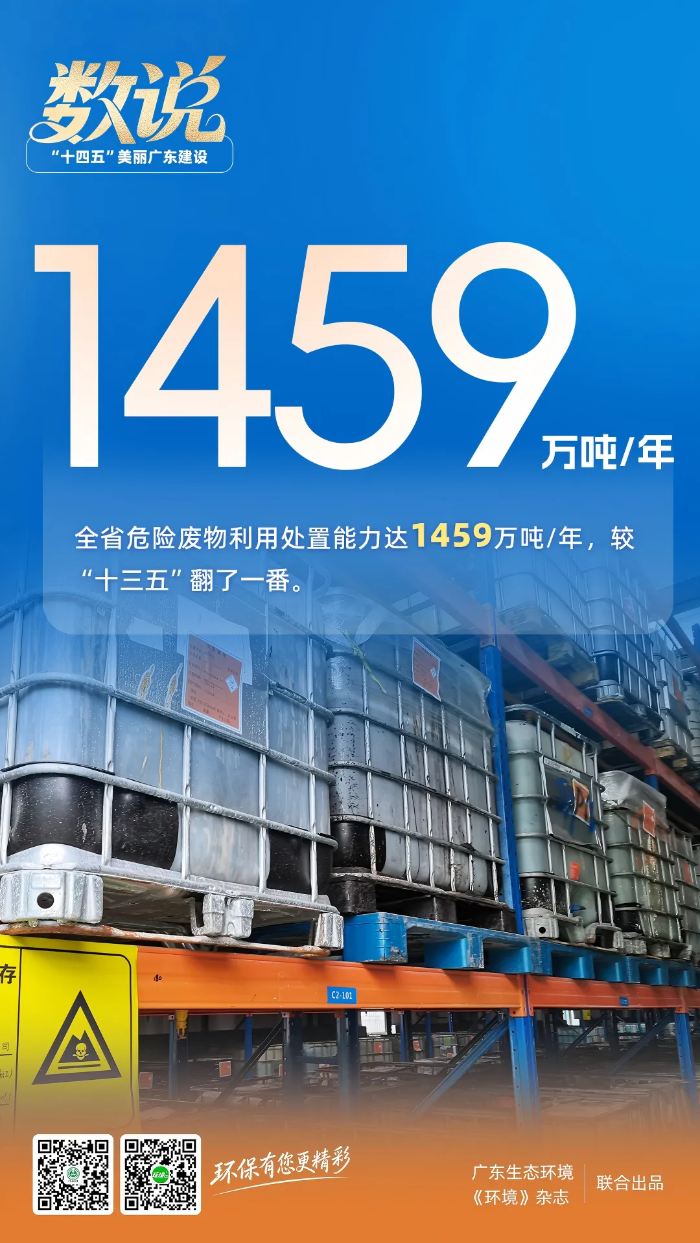 已编辑图片
