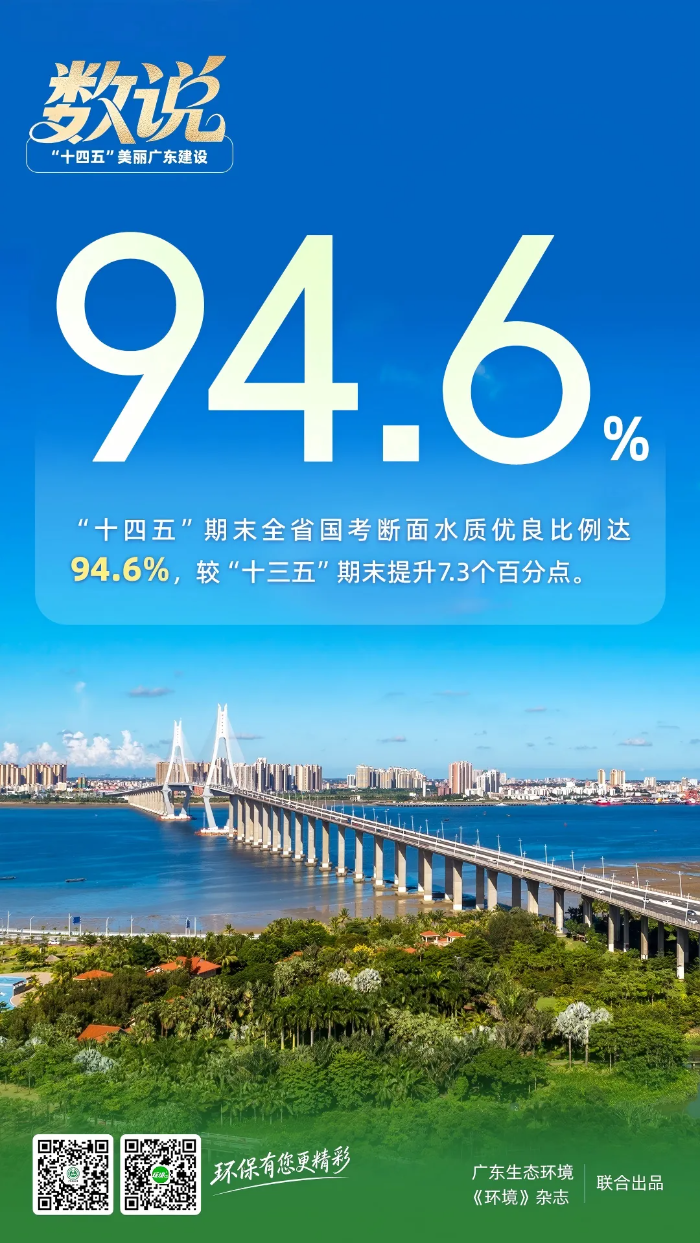 已编辑图片