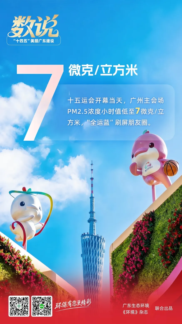 已编辑图片