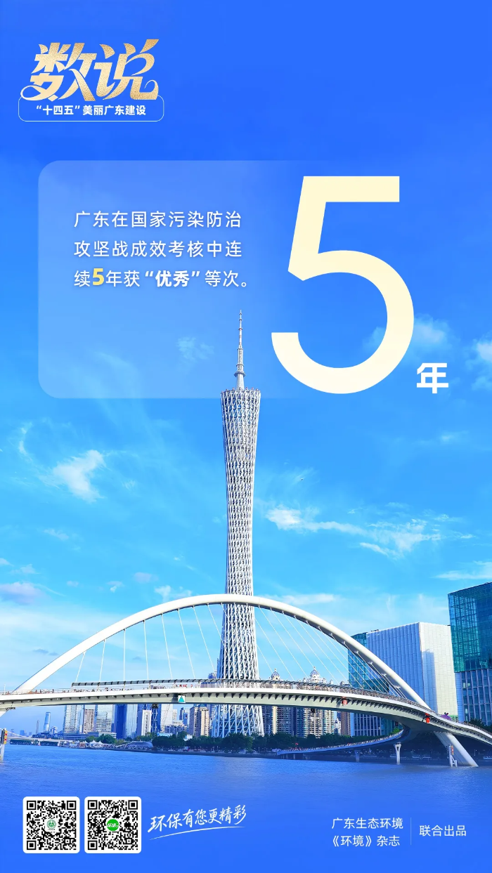 已编辑图片