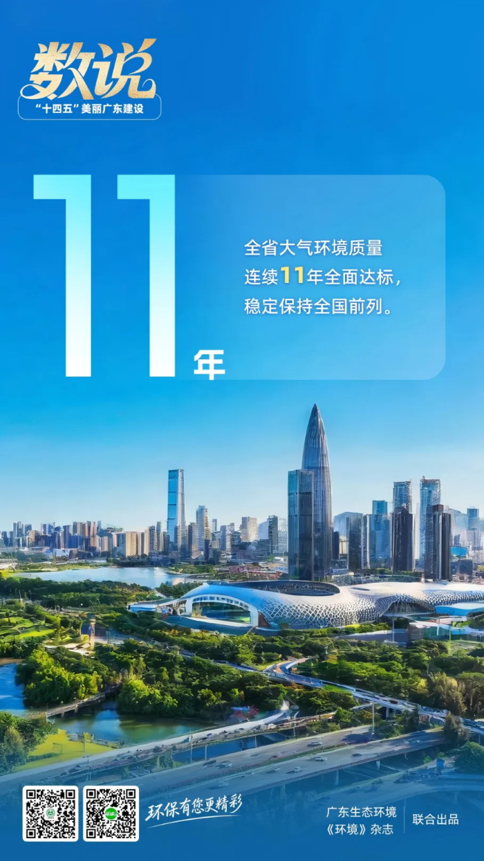 已编辑图片