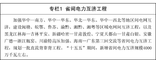 转存图片