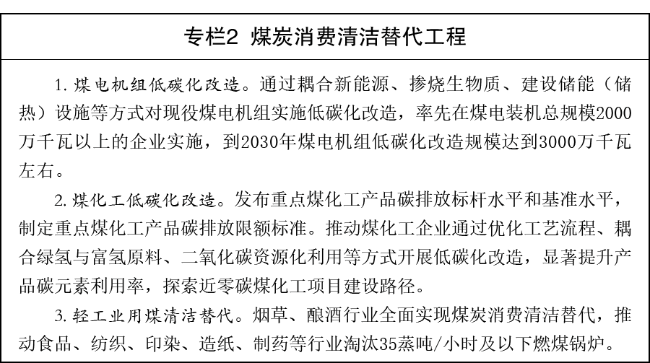 转存图片