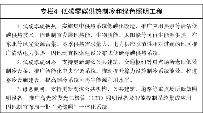 转存图片