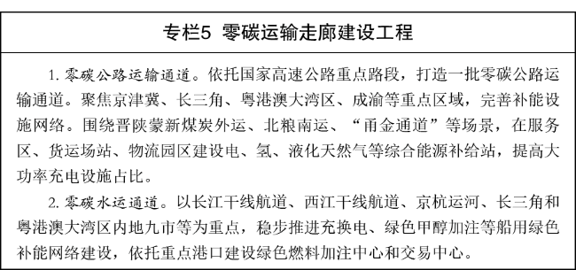 转存图片