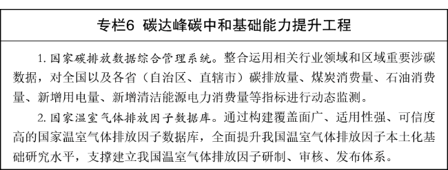转存图片