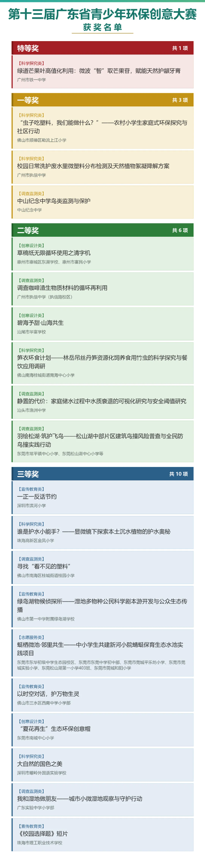 自动转存图片